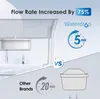 Waterdrop Wasserfilter Kanne, Wasserfilterspender mit 1×90 Produktbild-Vorschau 4