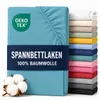 Produktbild, KI-generiertes Bild