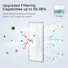 A filter is shown with animated representations of particles being filtered out and clean air passing through. Produktbild-Vorschau