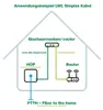 InLine 88205, 5 meter, OS2, LC-connector, LC-connector Productafbeelding-voorbeeld 2