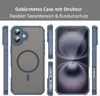 Handyhülle für Apple iPhone 16 Plus Matt Case Schutzhülle Produktbild-Vorschau 4