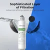 A water filter is shown in front of a split background of water splashing and a coconut half, with text overlay describing its filtration capabilities. Produktbild-Vorschau