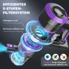 A diagram showing the internal workings of a vacuum cleaner, highlighting its filtration system and effectiveness against allergens and dirt. Produktbild-Vorschau