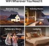 Collage of four images showing different scenarios where WiFi is needed. Anteprima dell’immagine prodotto