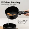 A saucepan is shown pouring water into another container, with eggs inside the saucepan. Anteprima dell’immagine prodotto