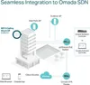 Tp-Link Omada Ax5400 Access Point Náhled obrázku produktu 10