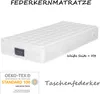 A white mattress is shown on a white background with text overlays and certification logos. Produktbild-Vorschau