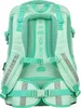 The back of a green backpack is shown against a white background. Produktbild-Vorschau