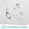 4 Stück Outdoor Vorhänge Wetterfest, Anti-UV Outdoor Produktbild-Vorschau 2