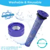 4 Pack Filter Ersatz für Dyson V8 Absolute, V8 Animal, V7 Produktbild-Vorschau 5