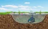 Pontec PondoRell 3000, Unterwasserfilter mit UVC und Produktbild-Vorschau 2