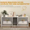Katzenklo-Schrank Katzenhaus mit Tür Trennwand Produktbild-Vorschau 6