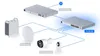 Ubiquiti UniFi Switch USW-Pro-24-POE - Switch - managed - Produktbild-Vorschau 32