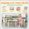 AIYAPLAY Table enfant avec chaise, ensemble table et 2 Voir les images du produit 3