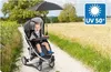 REER Kinderwagen-Sonnenschirm ShineSafe schwarz Náhľad obrázku produktu 20