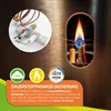 BioGreen Gasgewächshausheizung "EcoPilot" und Frostwächter Produktbild-Vorschau 6