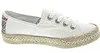 Blowfish Buenos ZS0902103 (38/white) Produktbild-Vorschau 22