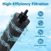 A water filter cartridge with water splashing around it, set against a blue sky and water background. Icons and text highlight filtration features. Produktbild-Vorschau