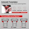 Diagrams and text explaining the features of a power tool. Voir les images du produit