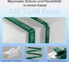 hb-digital Netzwerkkabel 5m Patch Kabel cat.7 Flachkabel Produktbild-Vorschau 4