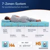 MSS e.K. Aqua Deluxe - 7 Zonen Matratze - 160 x 220 cm | Produktbild-Vorschau 4