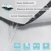 Diagram showing the layers of a fabric and icons representing features. Produktbild-Vorschau