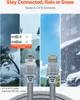 Collage of images showing network cables in different weather conditions, with text overlays highlighting product features and durability. Produktbild-Vorschau