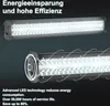 UISEBRT 420W LED pracovní světlo, terénní reflektor s Náhled obrázku produktu 3