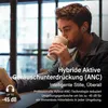 In-Ear Bluetooth 5.4 Kopfhörer mit Hybrid ANC, 6 Produktbild-Vorschau 3