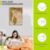ARTland Leinwandbild Plakat Ausstellung Salon des Cent Produktbild-Vorschau 3