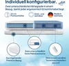 Diagram showing the layers and features of a mattress. Produktbild-Vorschau