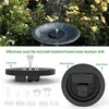 Solarbrunnen, Solar Springbrunnen, 1,5W DIY Solar Produktbild-Vorschau 7
