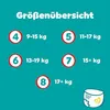 A size chart for diapers showing weight ranges for different sizes. Anteprima dell’immagine prodotto