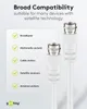 Goobay SAT Antennenkabel ( F-Stecker Produktbild-Vorschau 9