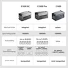 Solaranlage Anker SOLIX Solarbank 2 E1600 AC Speicher für Produktbild-Vorschau 2
