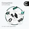 Kit di 10 otturatori per porta usb-c e 10 per una entrata Anteprima dell’immagine prodotto 5