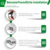 Diagrams illustrating the installation steps for printer ink cartridges. Produktbild-Vorschau