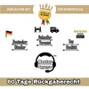 Marketing graphic with icons and text highlighting seller benefits. Produktbild-Vorschau