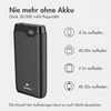 Powerbank imoshion - 27.000 mAh - Ricarica rapida e Power Anteprima dell’immagine prodotto 14