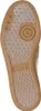 Chaussures Skechers Hotshot 185236WTRG Voir les images du produit 8