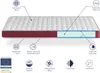 A diagram of a mattress with callouts highlighting its features. Produktbild-Vorschau