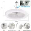 Stropní ventilátor s osvětlením a dálkovým ovládáním Náhled obrázku produktu 3