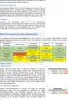 medivere Darm Mikrobiom PLUS Stuhltest - Analyse des Produktbild-Vorschau 20