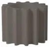 Gear Produktbild-Vorschau 1
