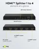 Goobay 1 auf 4 HDMI-Splitter - Schwarz Produktbild-Vorschau 16