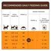 Club 4 Paws Kitten-Trockenfutter mit Huhn, 5 kg Produktbild-Vorschau 7