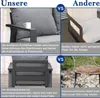 MeXo Gartenmöbelset Aluminium, 4 Personen, Ergonomische Produktbild-Vorschau 12
