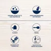A grid of icons with German text describing product features and usage instructions. Produktbild-Vorschau