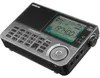 Ricevitore Sangean Mondial ATS-909 X2 Grigio Anteprima dell’immagine prodotto 5