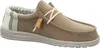 Hey Dude Wally Linen Natural Couleur Vert Voir les images du produit 11